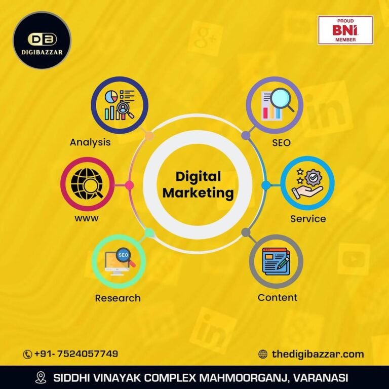 How to Use Analytics to Improve Your Website and Digital Marketing