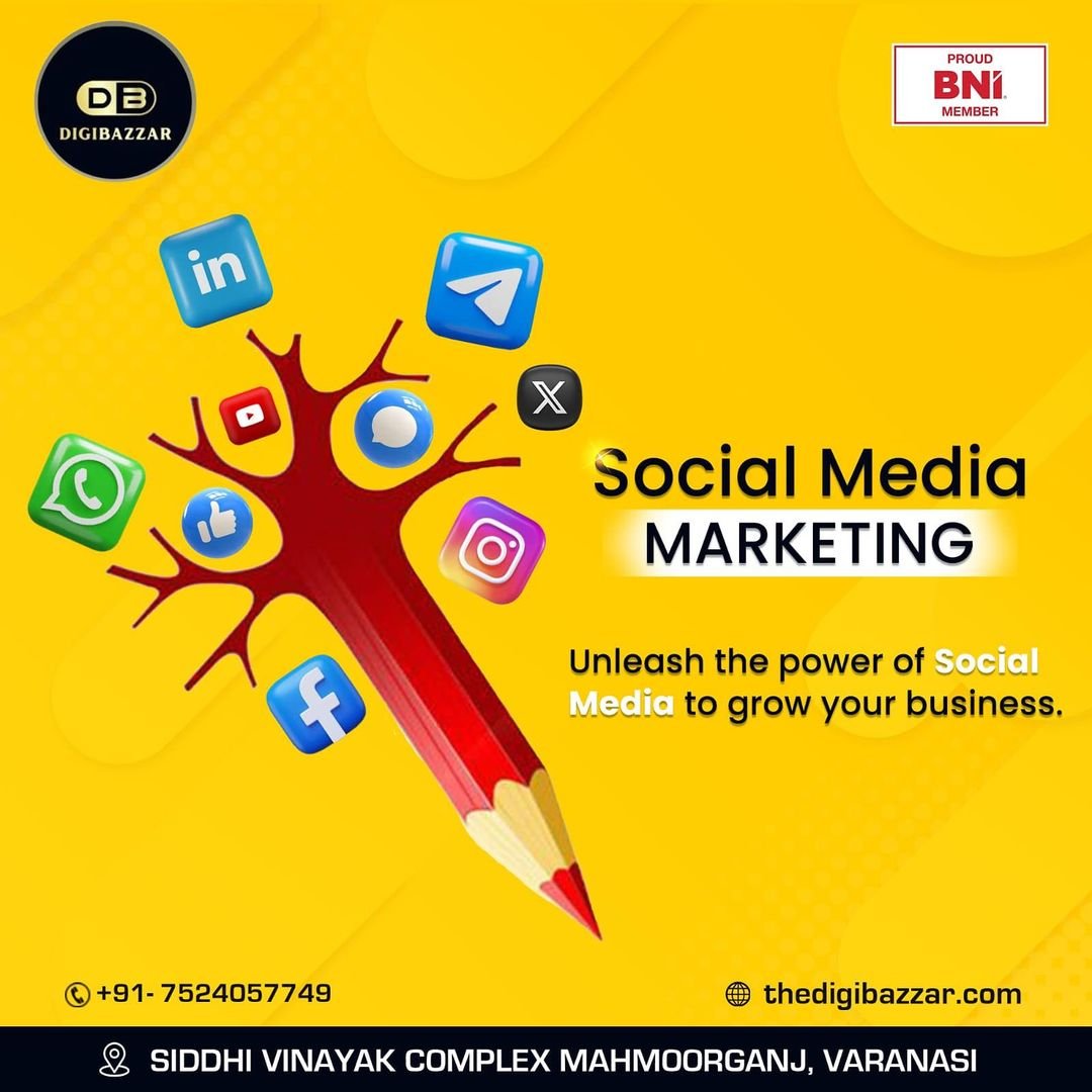 Social Media Marketing for E-commerce Businesses 1 Social Media Marketing for E-commerce Businesses