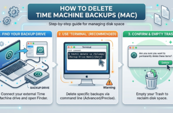 How to Delete Time Machine Backups (Mac)
