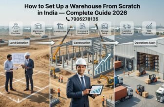 How Much Does It Really Cost to Set Up a Warehouse in India? — 2026 Budget Guide