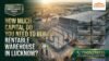 Warehouse Investment in Lucknow: A Realistic Capital Budget for First-Time Investors