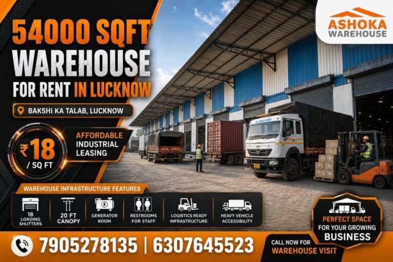 Warehouse Size Guide for Indian Businesses — Small, Medium, or Large: What You Actually Need