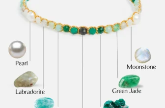 What Happens When You Start Wearing Gelang Batu Alam from Samapura  My Honest Experience