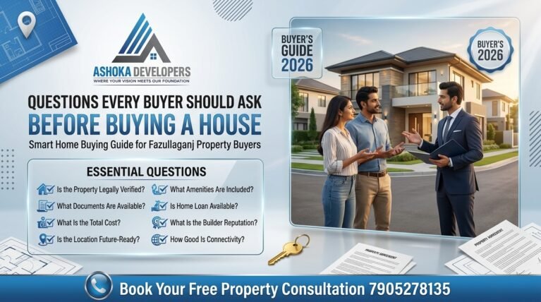Buying in Fazullaganj as a Business Owner: Questions That Actually Matter