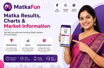 MatkaFun – Matka Results, Charts & Market Information