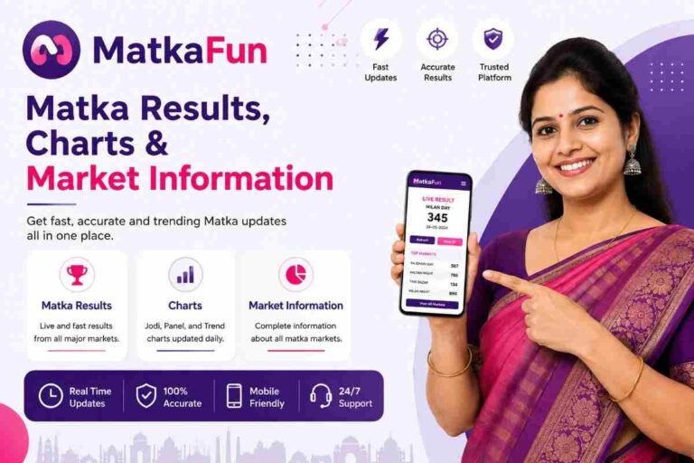 MatkaFun – Matka Results, Charts & Market Information