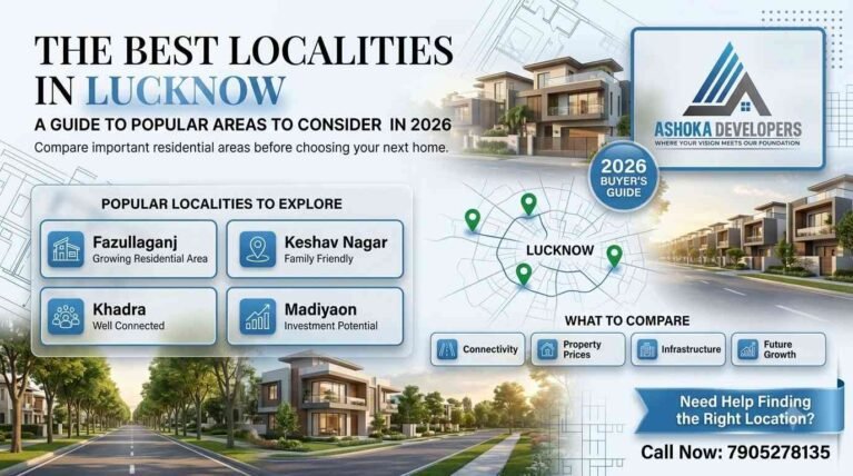 We Asked 2026’s Homebuyers to Rank Lucknow’s Localities — Here’s What They Said