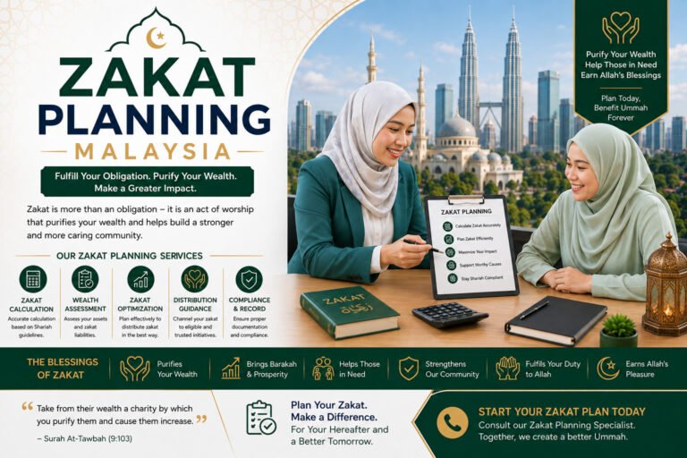 Zakat Planning Malaysia for Individuals and Families