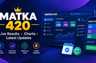 Matka420: A Reliable Platform for Latest Updates