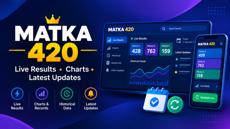 Matka420: A Reliable Platform for Latest Updates