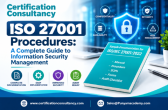 ISO 27001 Procedures: A Complete Guide to Information Security Management