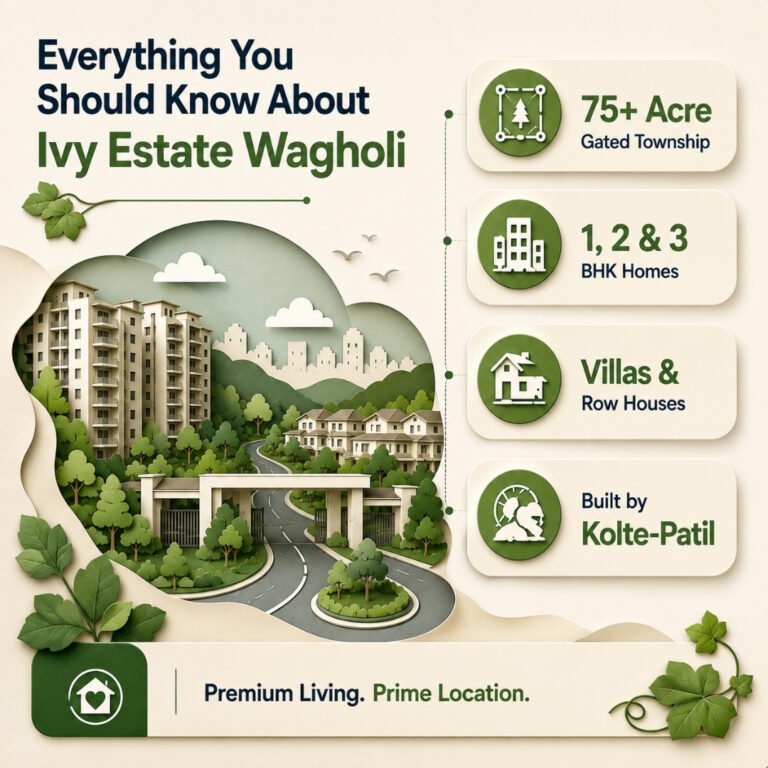 Ivy Estate Wagholi: 1, 2 & 3 BHK Flats, Villas & Rentals by Kolte-Patil (2026)