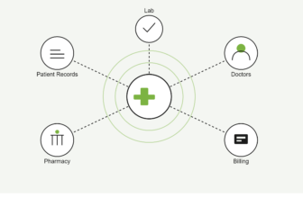 HIS Hospital Information System in India: Features, Benefits & Guide