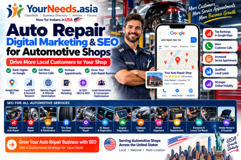 Best Digital Marketing Company in Hyderabad: Why YourNeeds.asia Leads (2026)