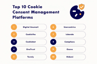 Top 10 Cookie Consent Management Platforms