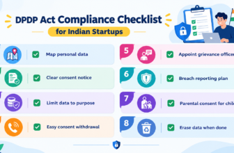 DPDP Act Compliance Checklist for Indian Startups