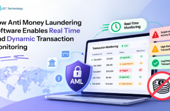 How Anti Money Laundering Software Enables Real Time and Dynamic Transaction Monitoring
