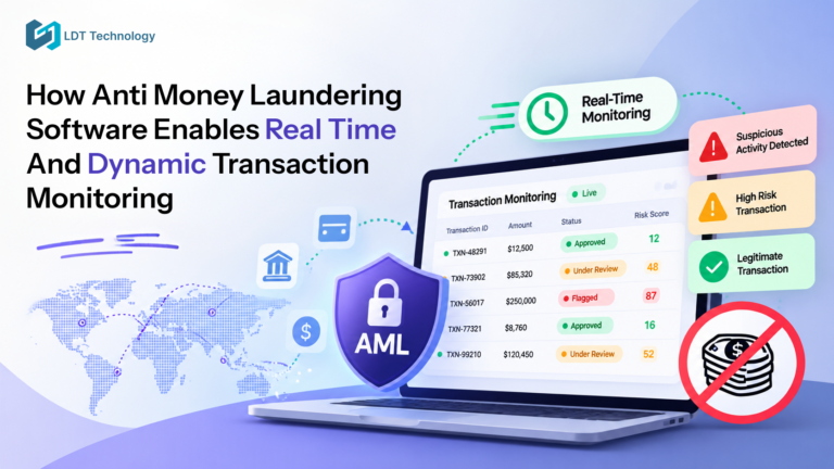 How Anti Money Laundering Software Enables Real Time and Dynamic Transaction Monitoring