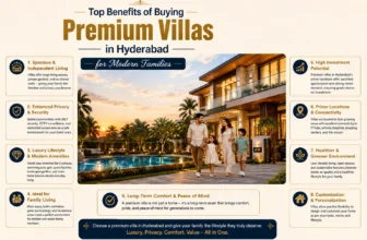 Top Benefits of Buying Premium Villas in Hyderabad for Modern Families