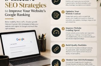 5 Effective SEO Strategies to Improve Your Website’s Google Ranking