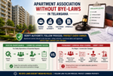 Apartment Association Without Bye-Laws in Telangana: 11 Critical Risks & Legal Remedies