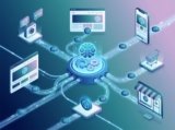 Brand Automation: How to Keep Your Brand Consistent Across Every Channel