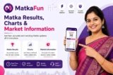 MatkaFun – Matka Results, Charts & Market Information