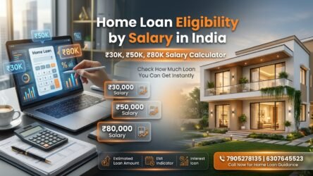How Much Home Loan Can You Get in Lucknow in 2026 — A City-Specific Guide for UP Buyers