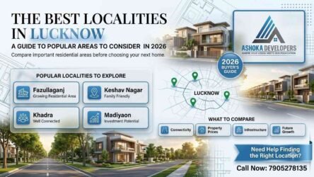We Asked 2026’s Homebuyers to Rank Lucknow’s Localities — Here’s What They Said