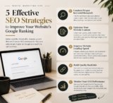 5 Effective SEO Strategies to Improve Your Website’s Google Ranking