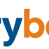 Best Web Development Company in Varanasi (2026 Guide): How Synor Builds SEO-Optimized Websites That Actually Generate Leads