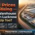Petrol at Rs. 100 Plus — How Is It Changing Property Decisions in Lucknow?