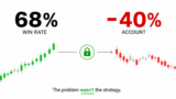 How to Build Trading Discipline That Actually Holds