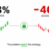 MatkaFun – Matka Results, Charts & Market Information
