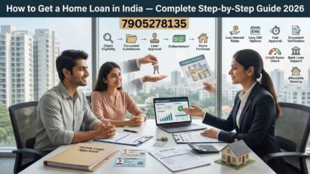 CIBIL Score and Home Loan in India — Everything You Must Know in 2026